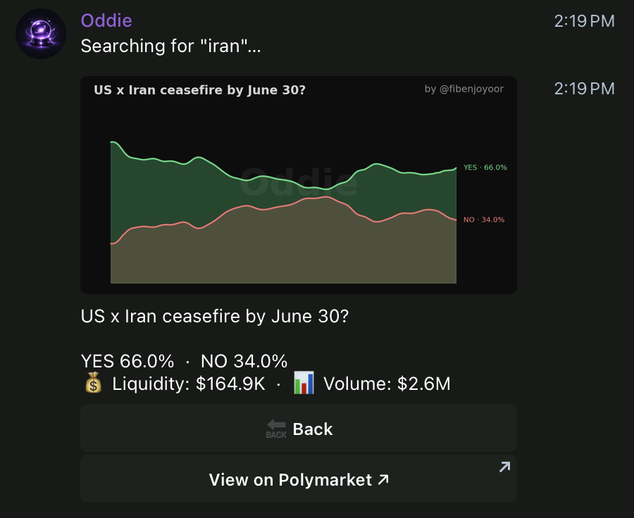 fib | oddie tweet media