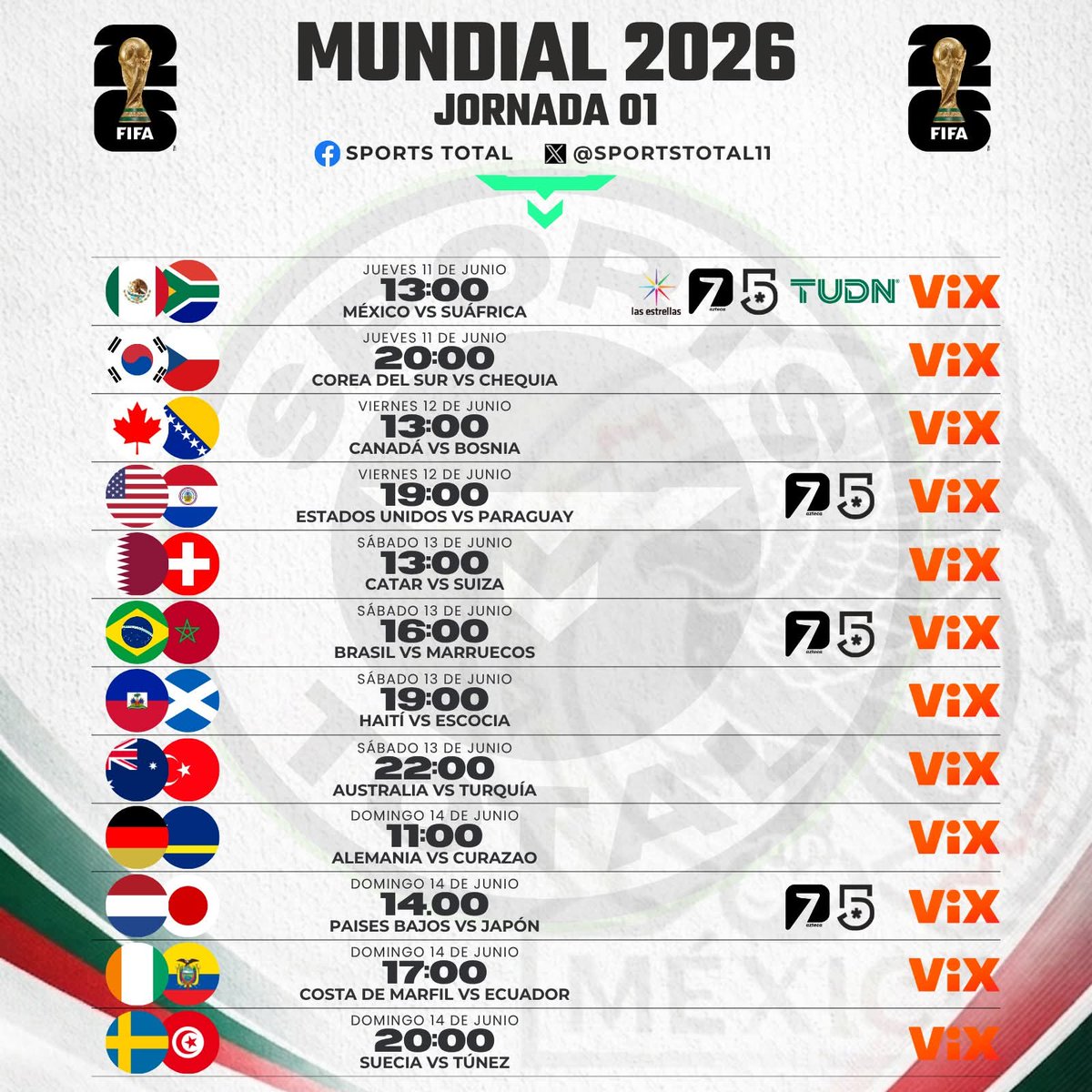 SportsTOTAL tweet media