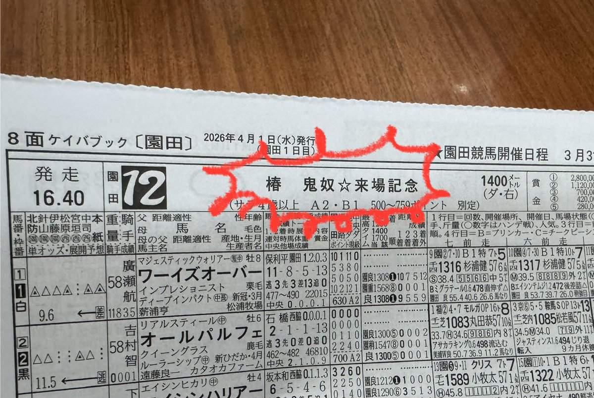 椿鬼奴 tweet media