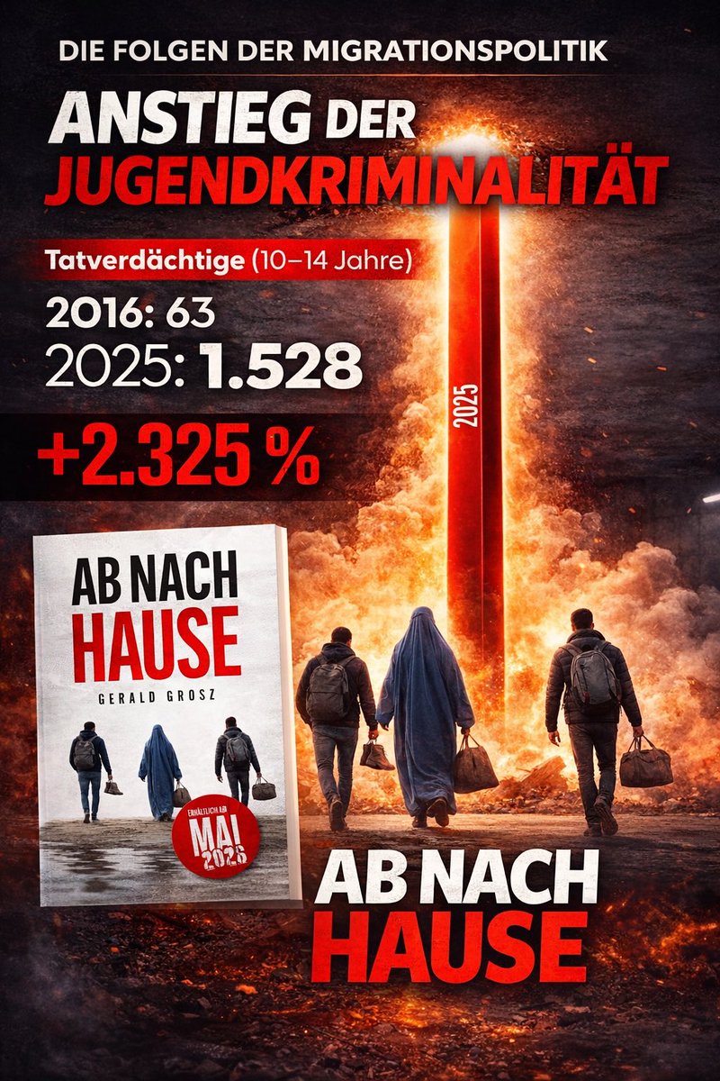 Gerald Grosz tweet media