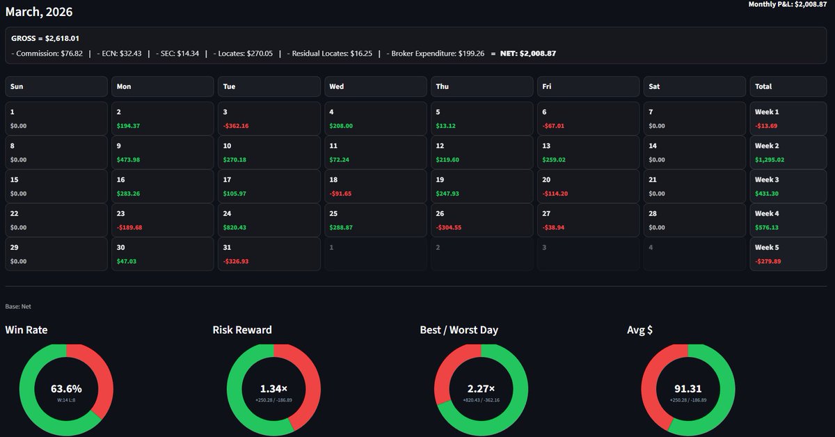 TheAvgBear tweet media