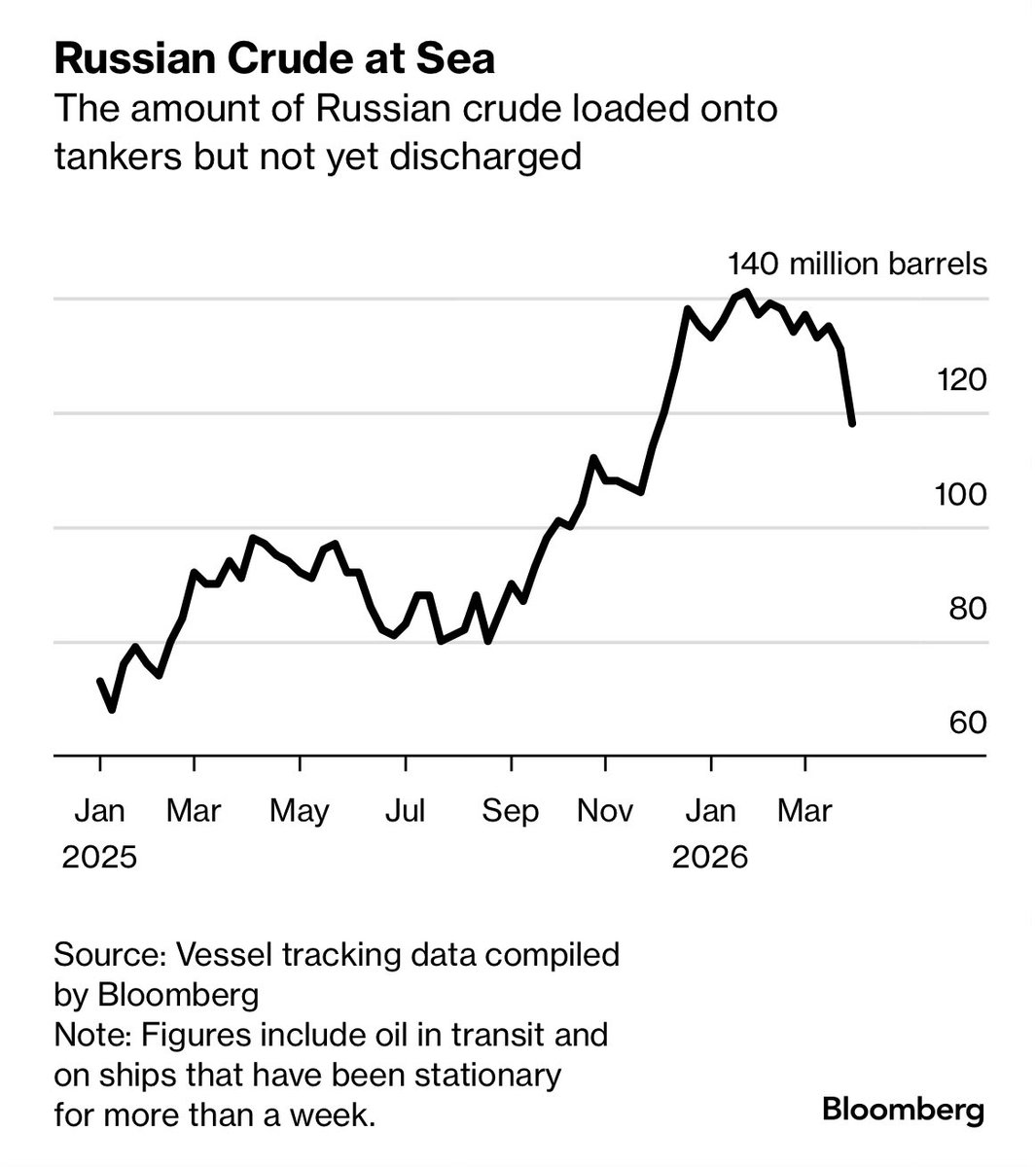 Matteo Villa tweet media