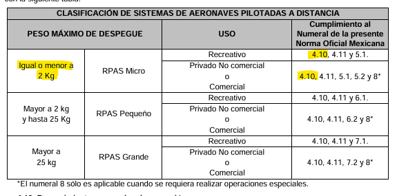 jmperez92's tweet photo. @elmaugarcia @DogInfoV @luisag_urena @TonoPatino @jamonarosas @AbbeyKingsley @joseSps @arnemx 🤨 https://t.co/66afgmgIBZ