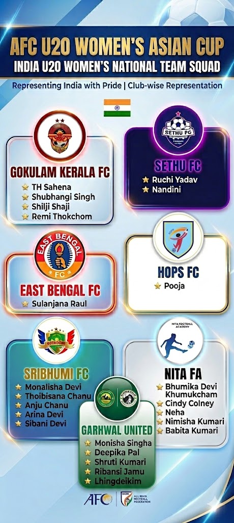 Sourav Paul tweet media