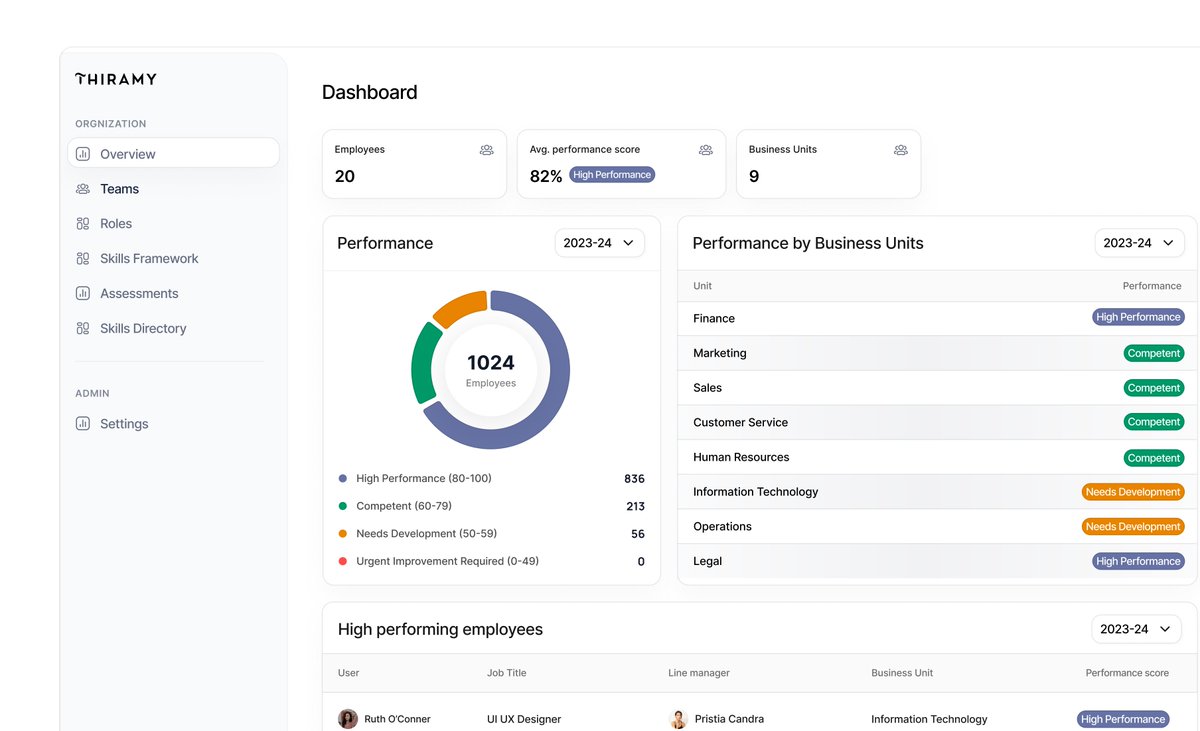 Rahul Luthra tweet media
