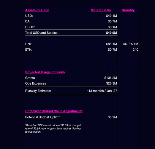 Wu Blockchain tweet media