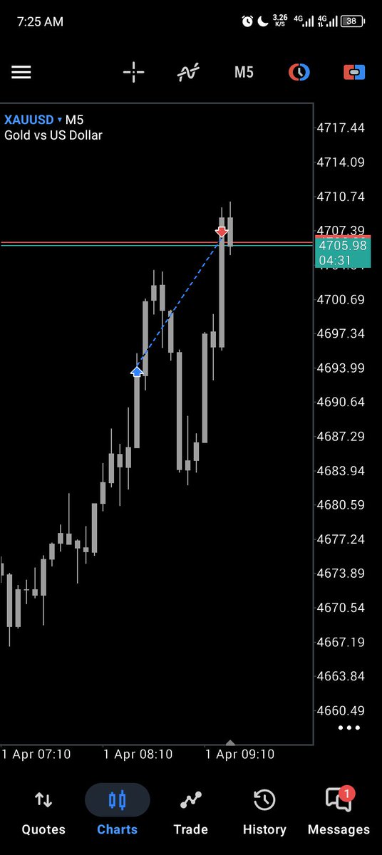 𝐌𝐢𝐠𝐦𝐚𝐱 tweet media