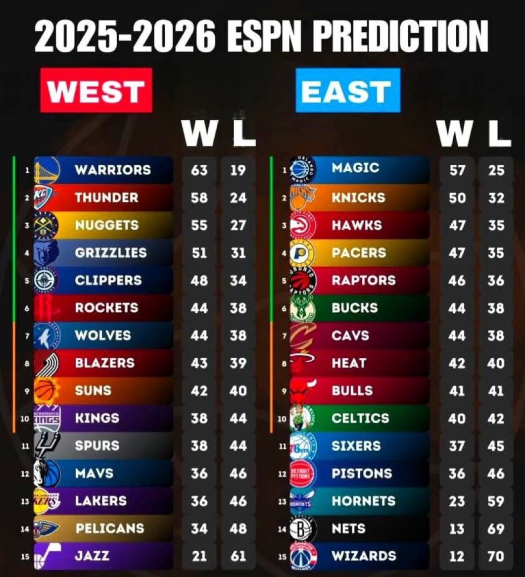 Diogo Oliveira tweet media