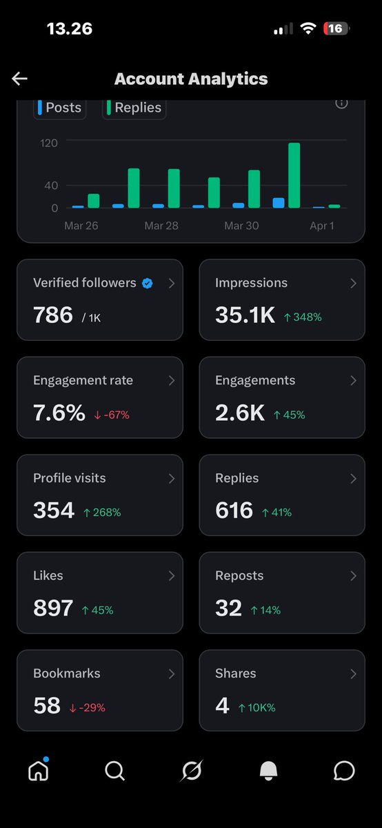 OllAlpha(❖,❖) tweet media