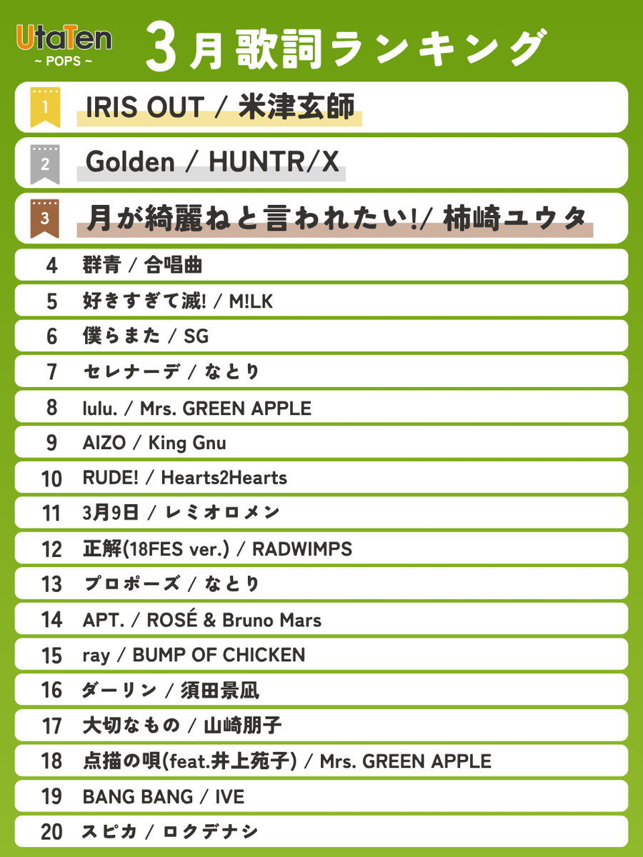 歌詞・音楽情報メディアUtaTen(うたてん) tweet media