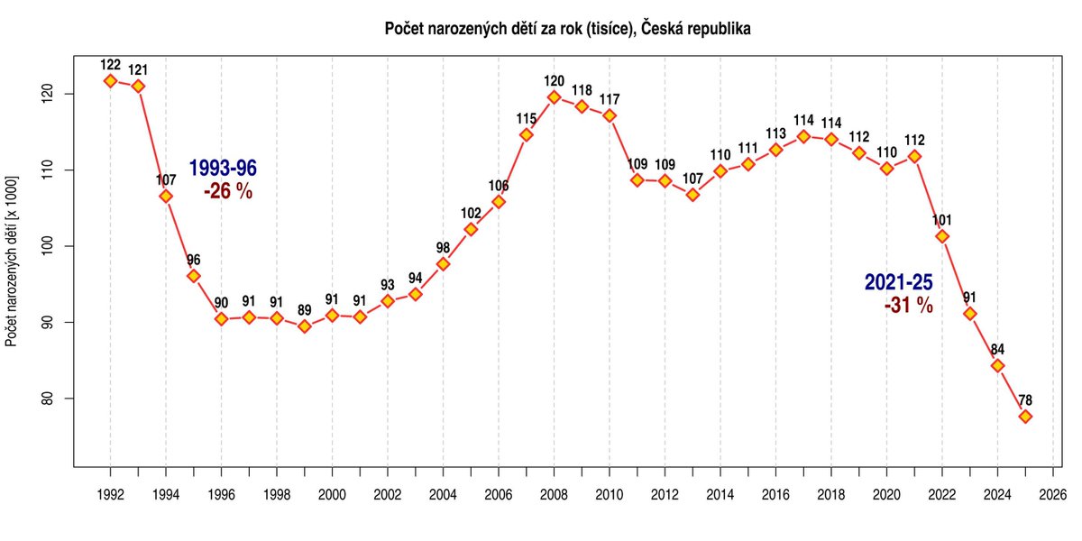 Eva Hrindová tweet media