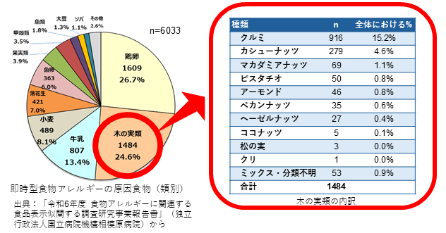 消費者庁 tweet media