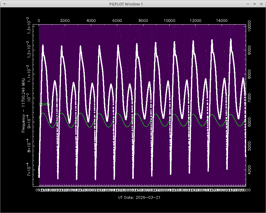 Scott Tilley 🇺🇦 🇨🇦 tweet media