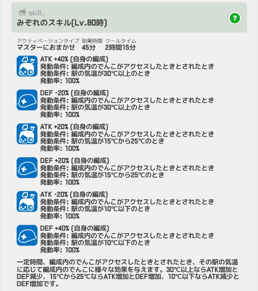 駅メモ！公式 tweet media