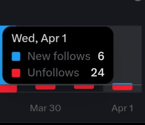 ~chiisom🥹❤️ tweet media