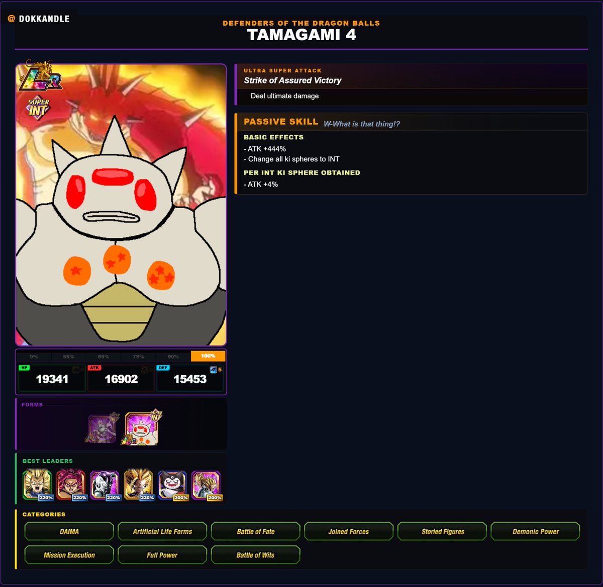 Evil Littleloaf tweet media