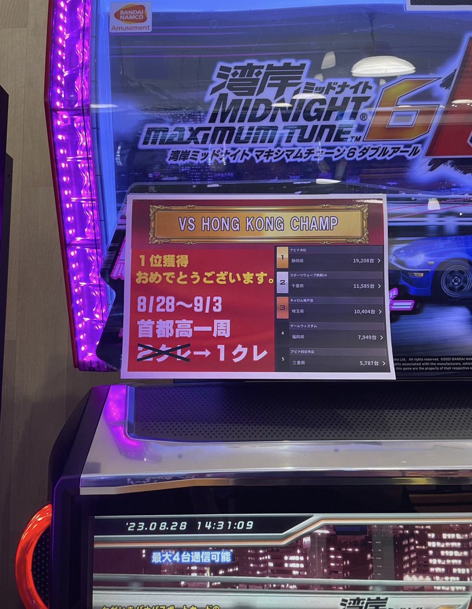 ほぼ軽トラの人 tweet media