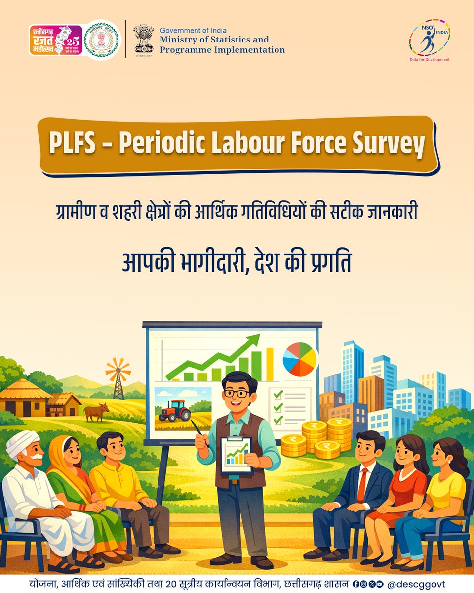Directorate of Economics & Statistics,CG tweet media