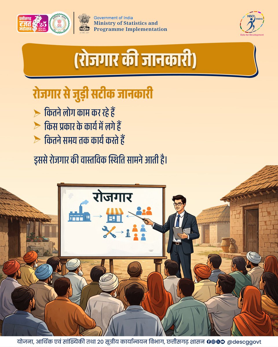 Directorate of Economics & Statistics,CG tweet media