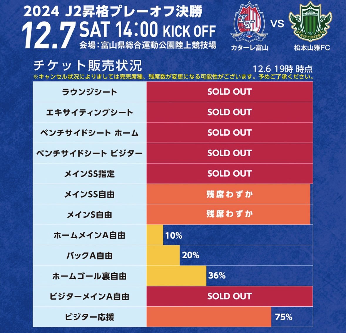 そんみん tweet media