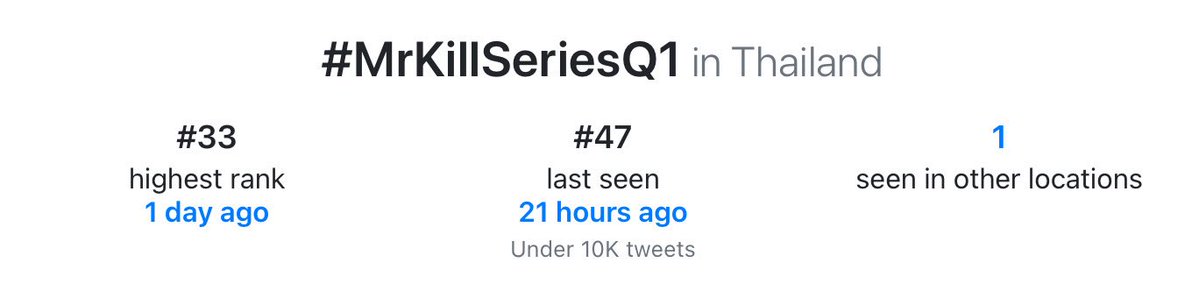 DEWTEE TRENDS STATION. tweet media