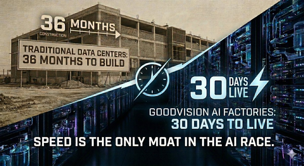 GoodVisionAI tweet media