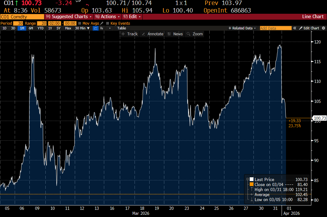 Michel Gubel tweet media