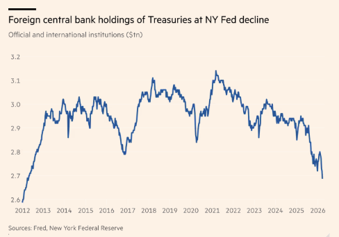 Coin Bureau tweet media
