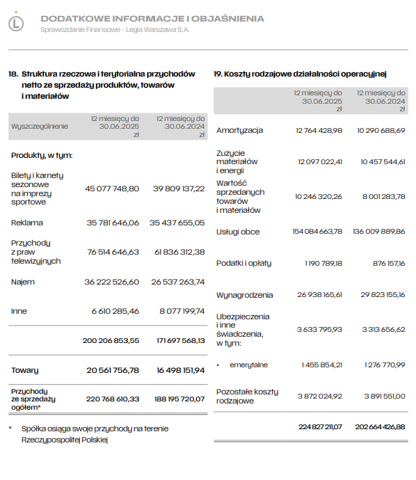 Kuba Szlendak tweet media