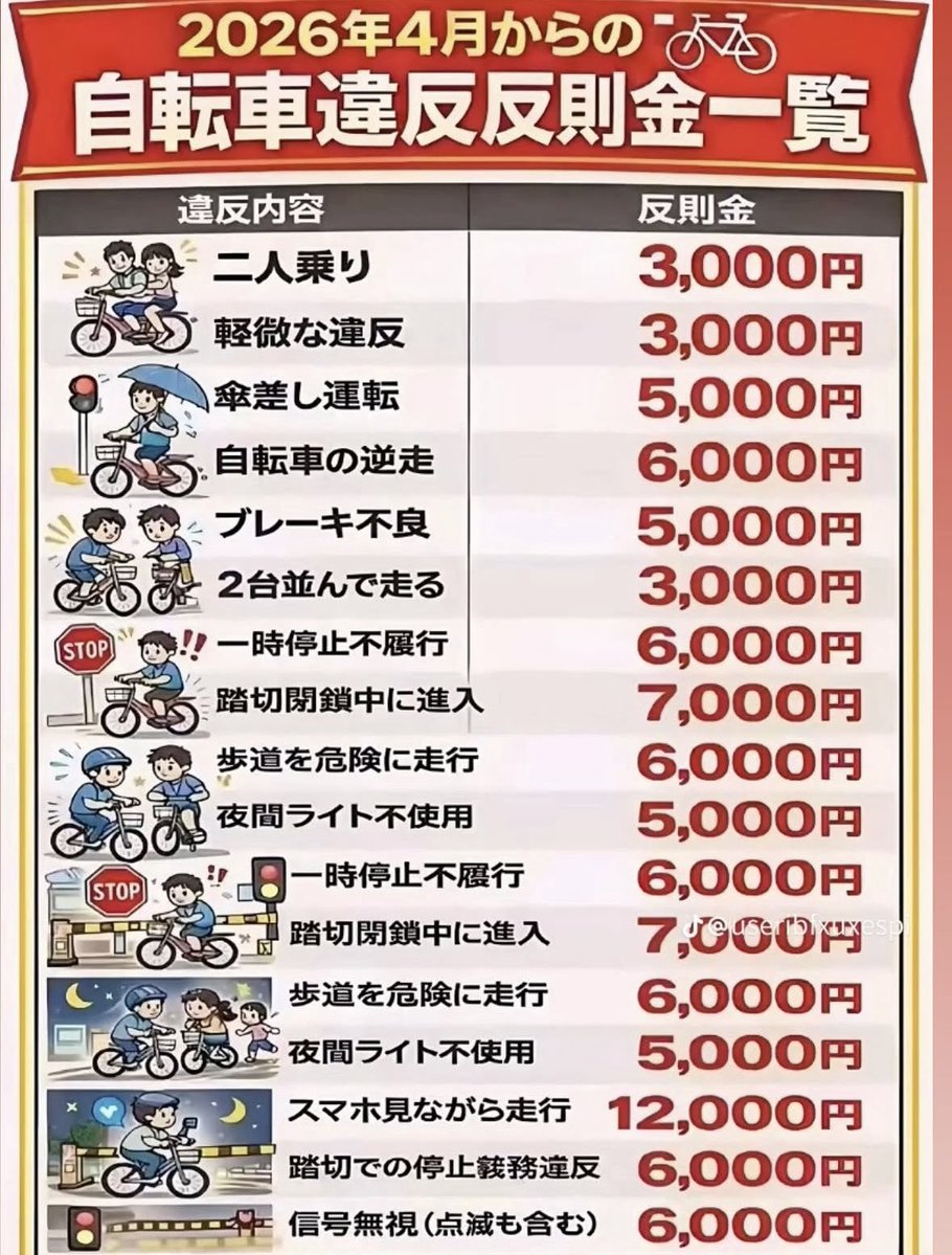 舞杞維沙耶　まきいざや tweet media