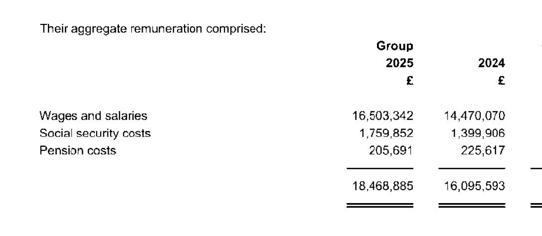 Kieran Maguire tweet media