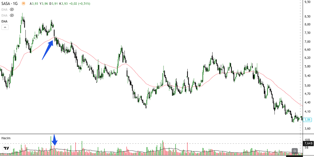 Yılmaz H+ tweet media
