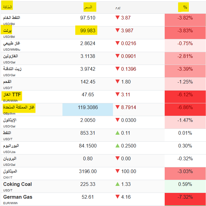 THE WOLF OF TASI ™ tweet media