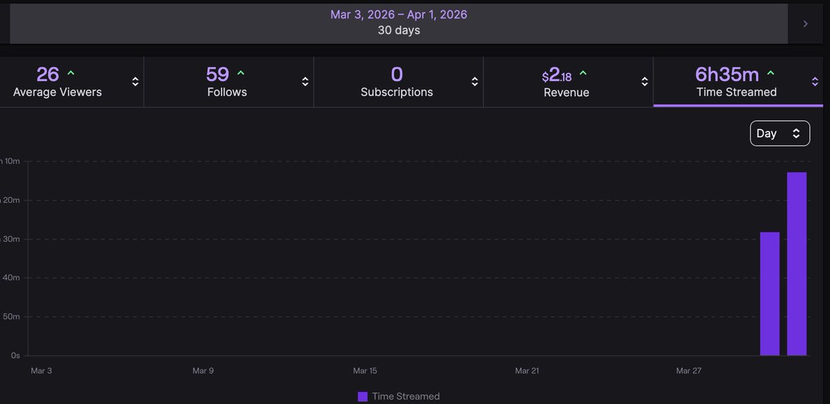 RJ 🚶🏽‍♂️🍀(Take Bump👍) tweet media