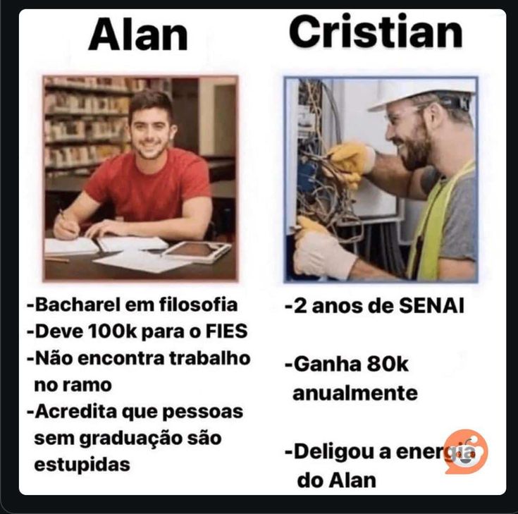 Liberalismo Lifestyle tweet media