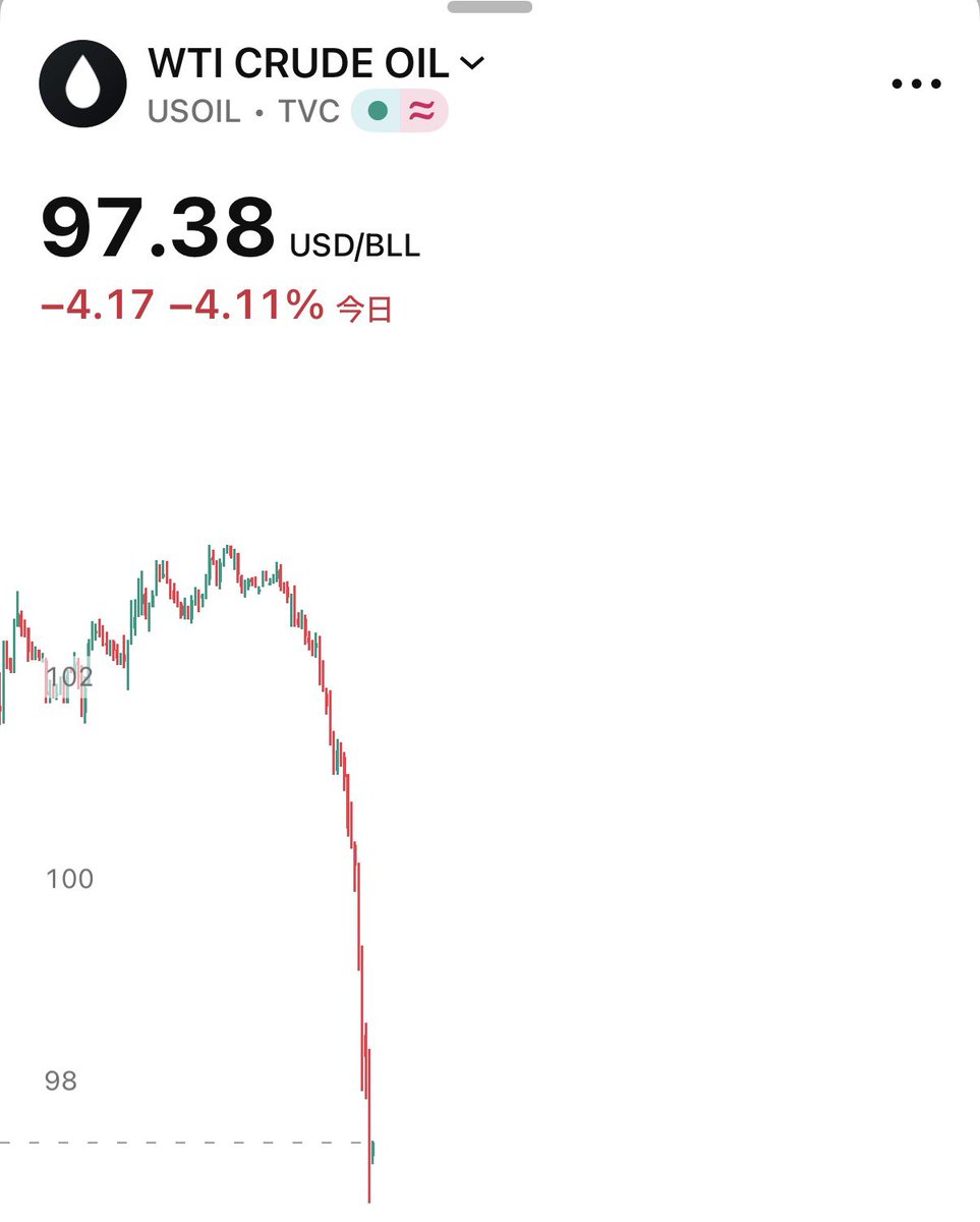 SOU⚡️仮想通貨 / ビットコイン tweet media