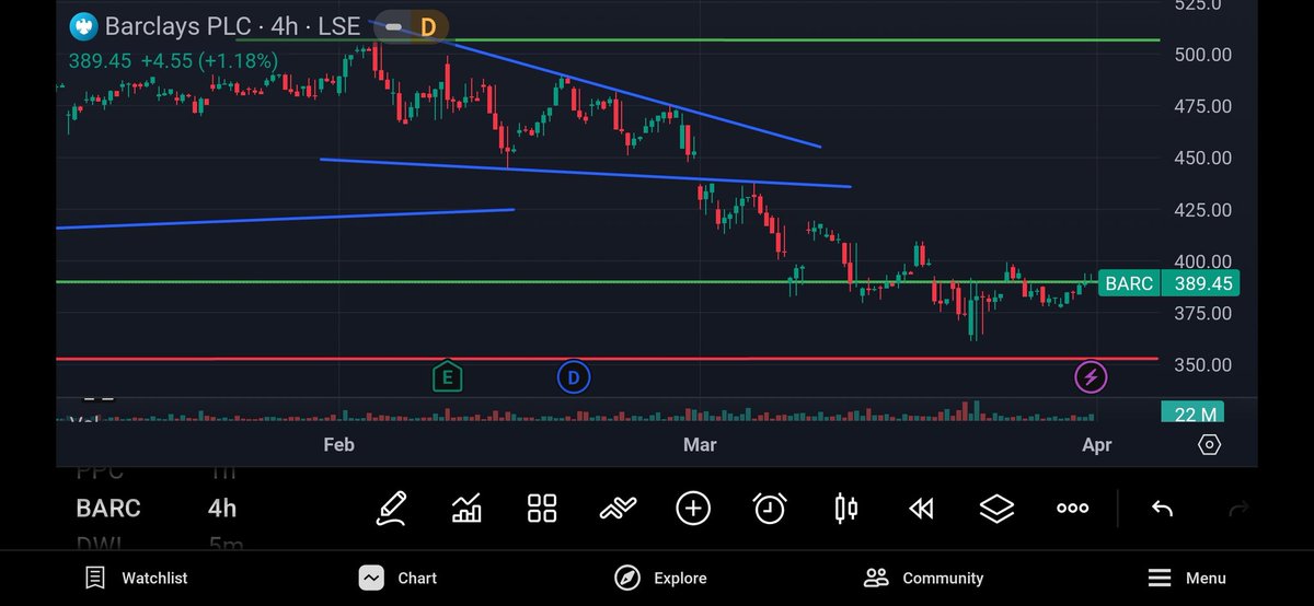 Mnqobi Mdinginya tweet media