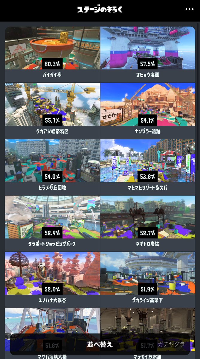 スカイ tweet media