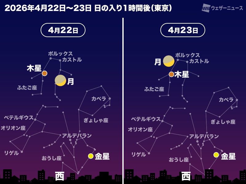 ウェザーニュース tweet media