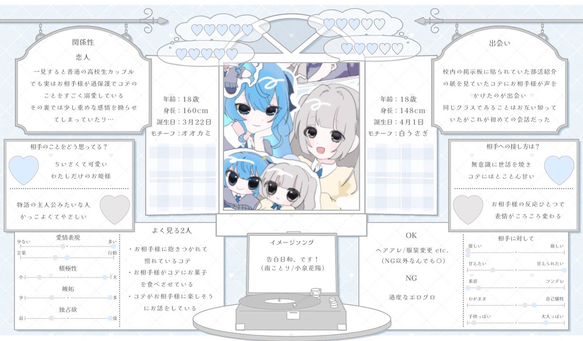 きらら tweet media