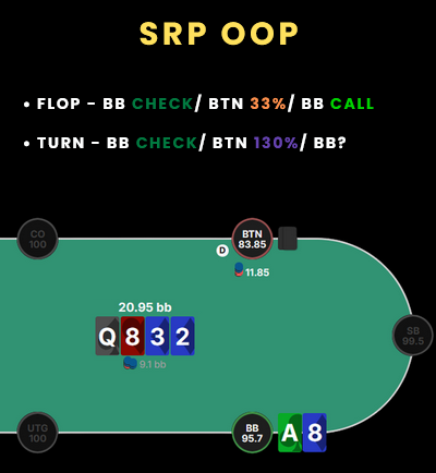 ⚛️ AtomicSolver GTO Poker tweet media