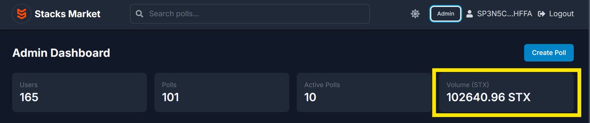 Stacks Market | Prediction Markets on Stacks tweet media