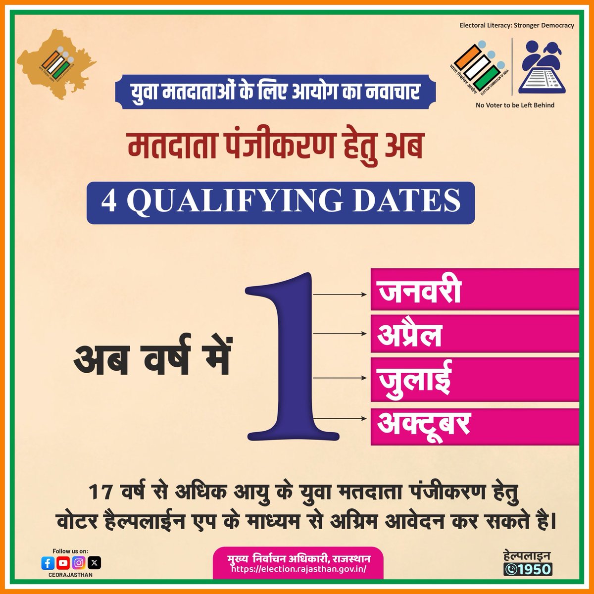 CEO RAJASTHAN tweet media