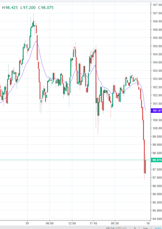 Sefuelix tweet media