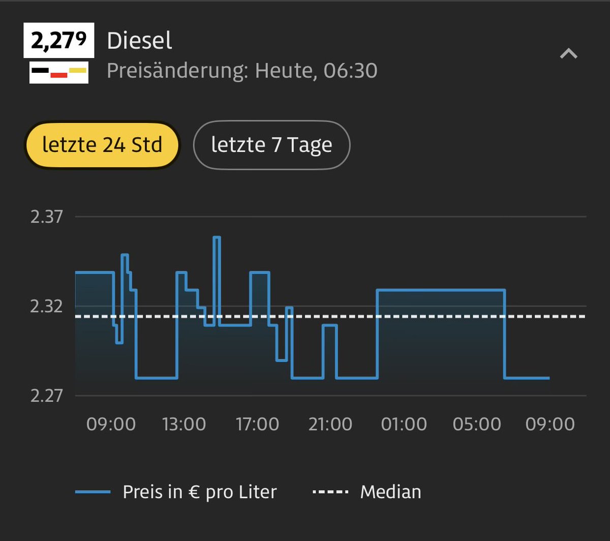 wise old family man tweet media