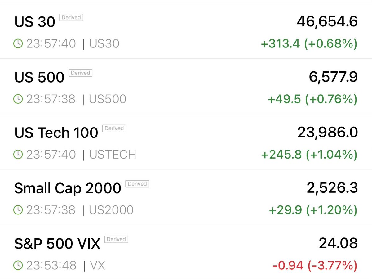 Heisenberg tweet media