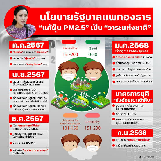 HeavenZest's tweet photo. @nongnaagang https://t.co/vZDh56ElRQ