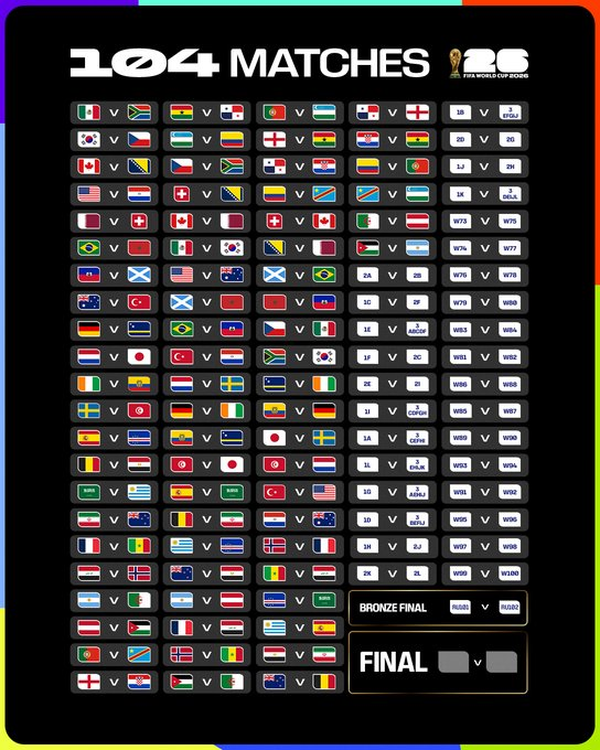 Ülke Puanı tweet media