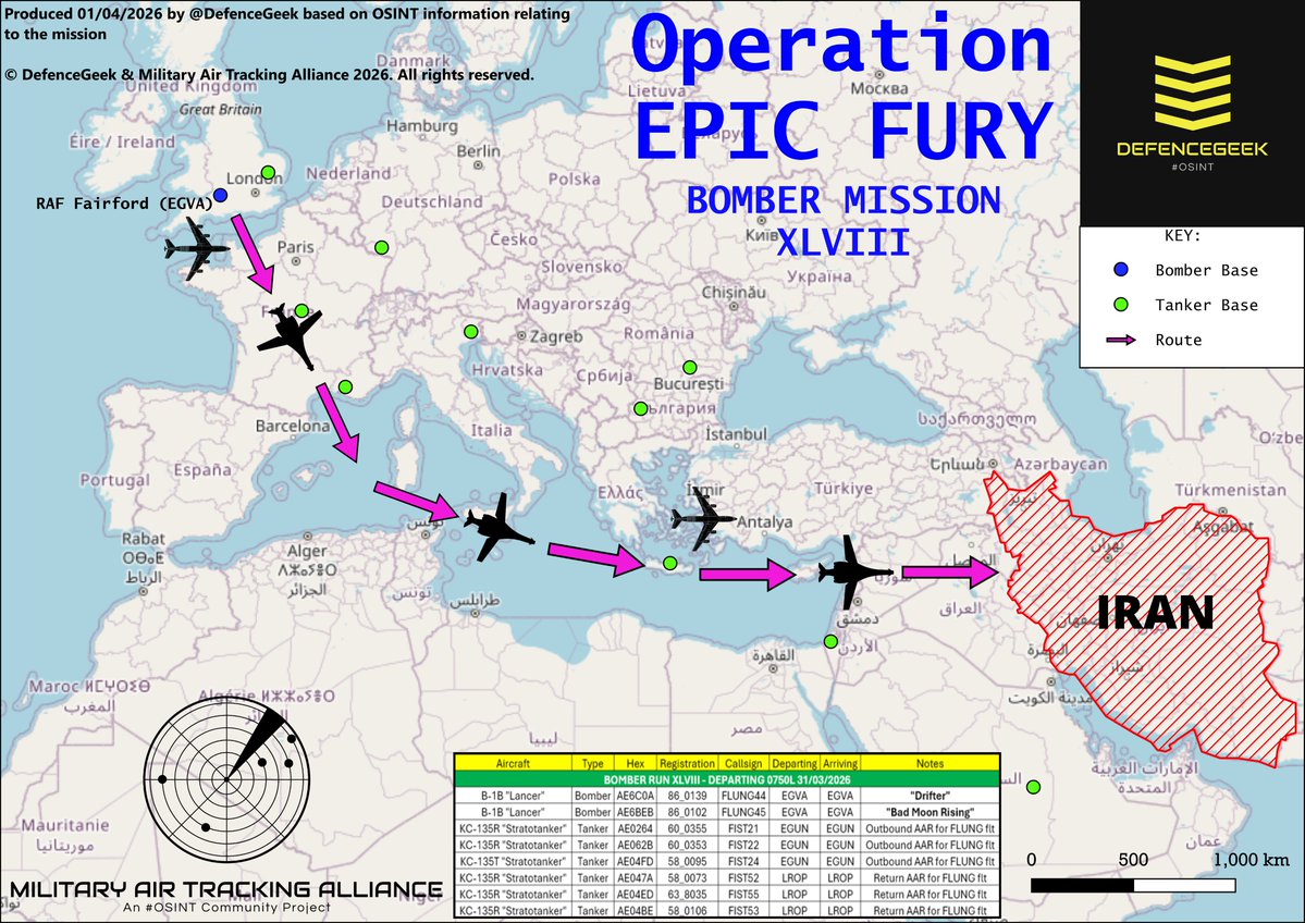 DefenceGeek 🇬🇧 tweet media