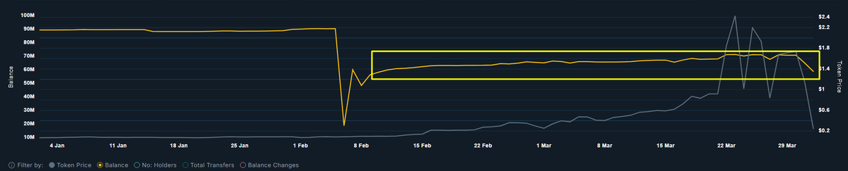 Evening Trader Group tweet media